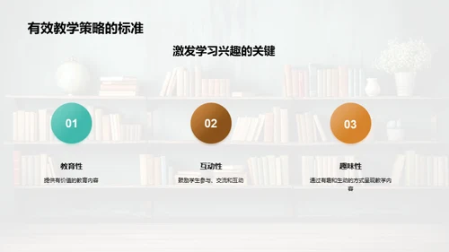 教学策略解析