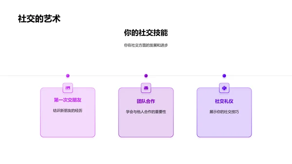 家庭成长记录PPT模板