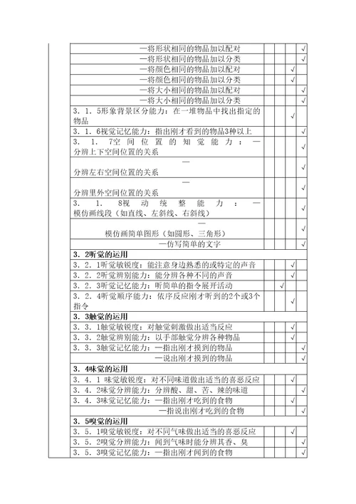 智力残疾儿童学习能力评估表