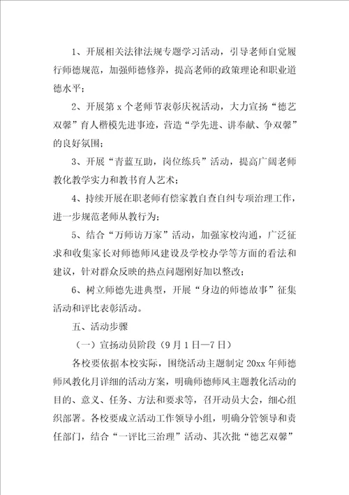 2022师德师风心得体会优秀8篇