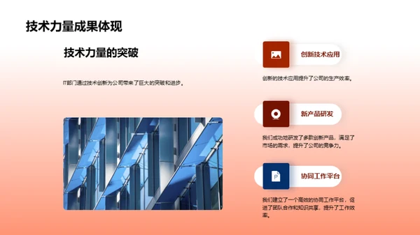 技术驱动 创新之路