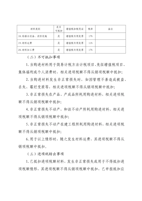建筑业增值税进项税抵扣提示手册模板.docx
