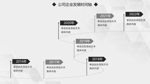 简约大气黑白公司企业发展时间轴PPT模板
