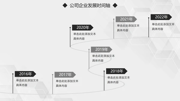 简约大气黑白公司企业发展时间轴PPT模板