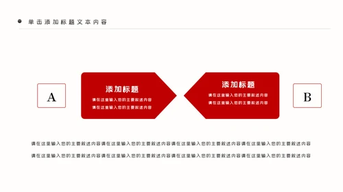 赢战2222年终总结工作计划述职PPT模板