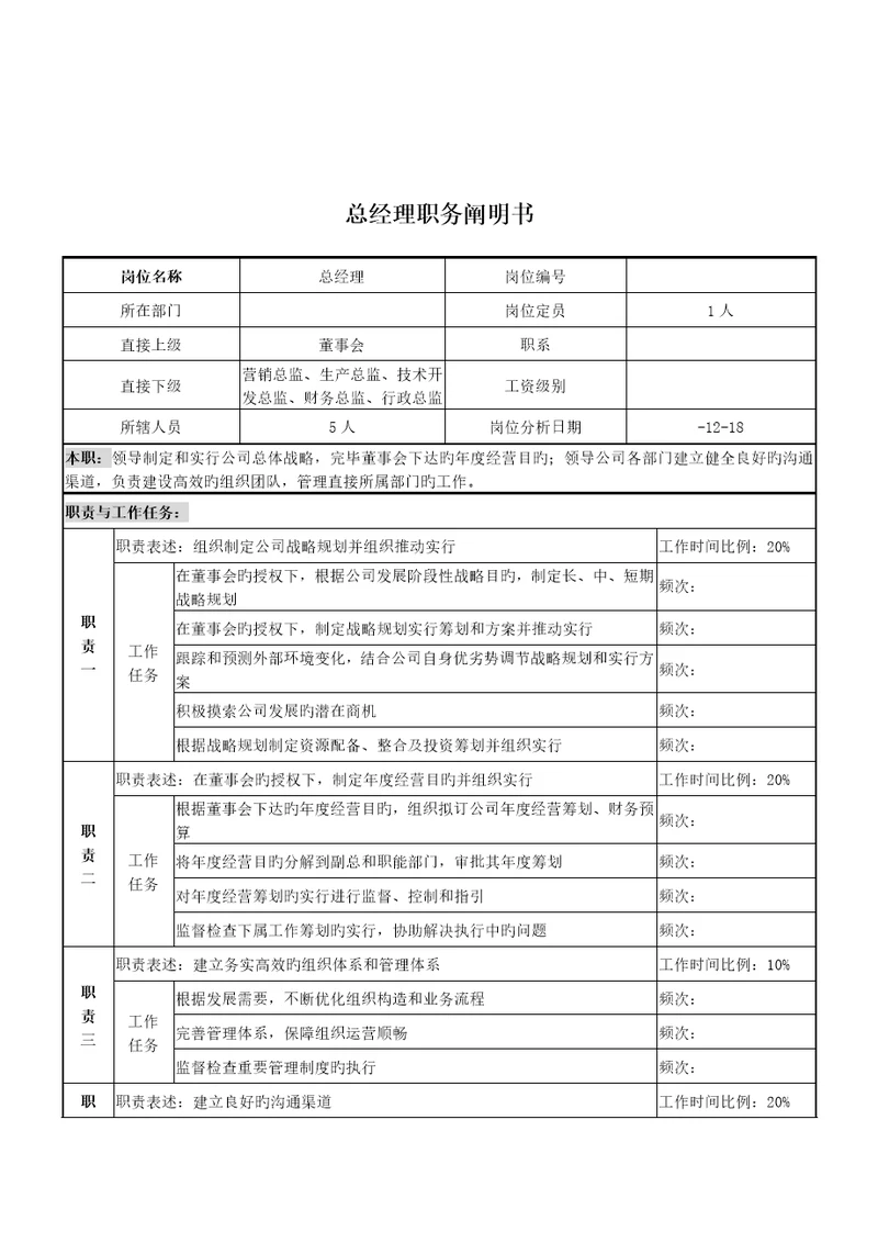 湖北新丰化纤公司总经理职务专项说明书