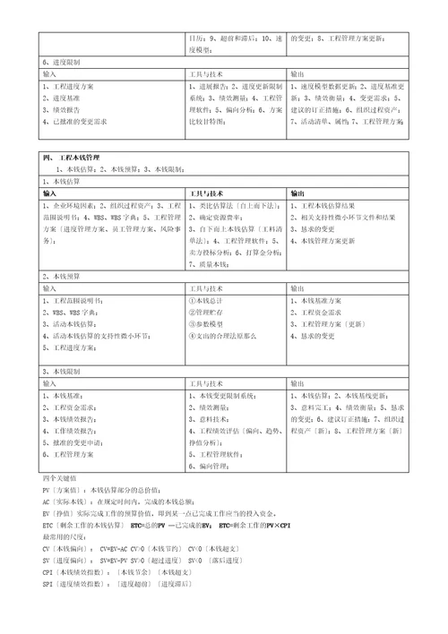 系统集成项目管理工程师项目九大知识点