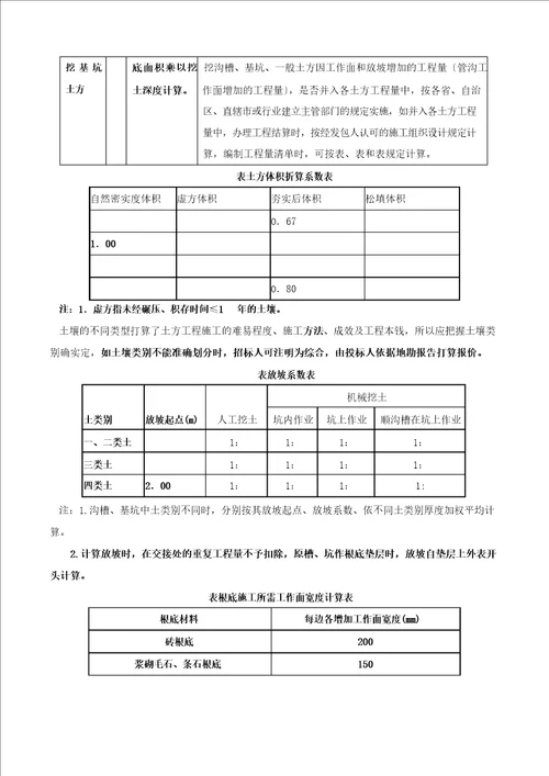 造价工程师建设工程技术与计量讲义第五章工程计量第三节工程量计算规则与方法