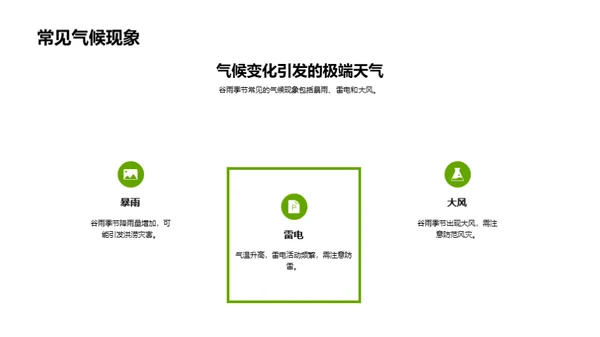 把握谷雨季健康养生