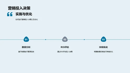 新媒体营销深度解析