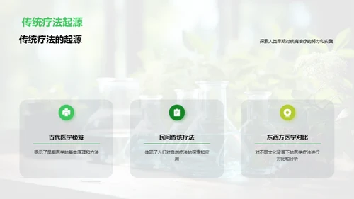 创新疗法的探索与实践