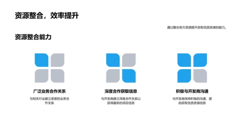 优质房源获取与销售策略