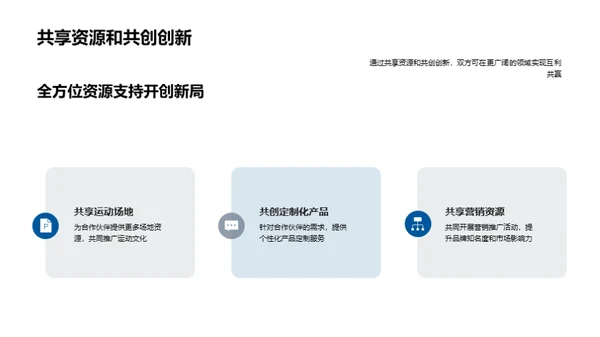 运动品牌的力量