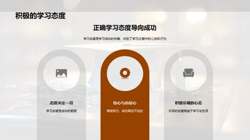 六年级学习之路