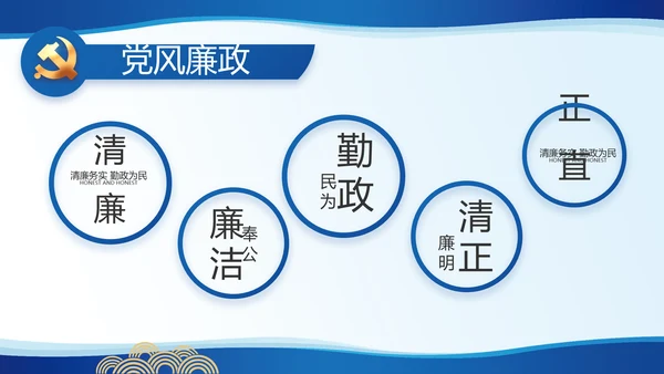 蓝色简约党建党支部工作专题PPT党课