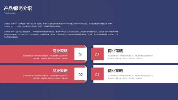 时尚商务创业融资商业计划书通用PPT模板