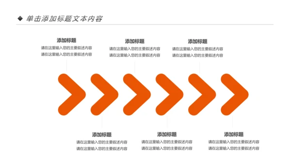中国平安保险平安银行工作汇报PPT模板