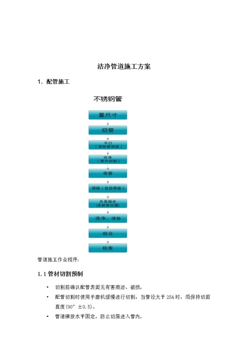 不锈钢管道施工方案