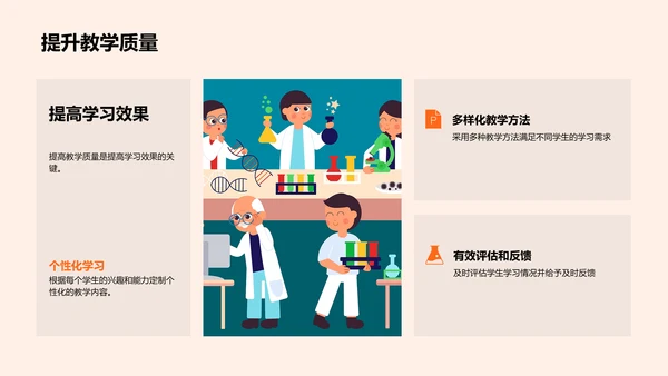 教案设计优化报告PPT模板