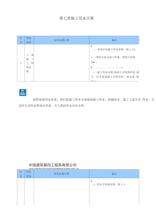 万科临时用水施工方案.docx