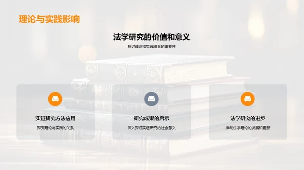 实证法学研究之道