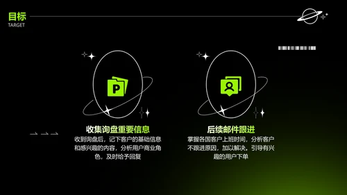 酸性风绿色工作汇报PPT套装