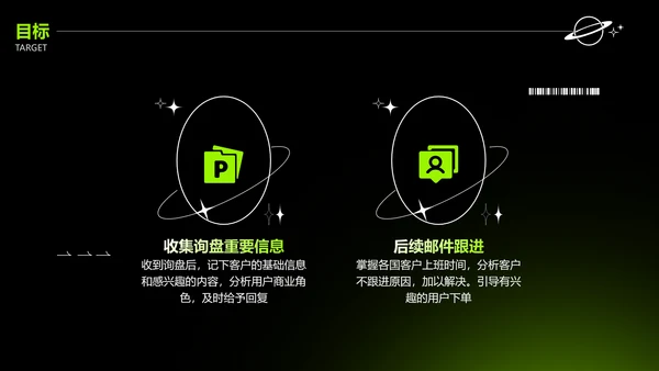 酸性风绿色工作汇报PPT套装