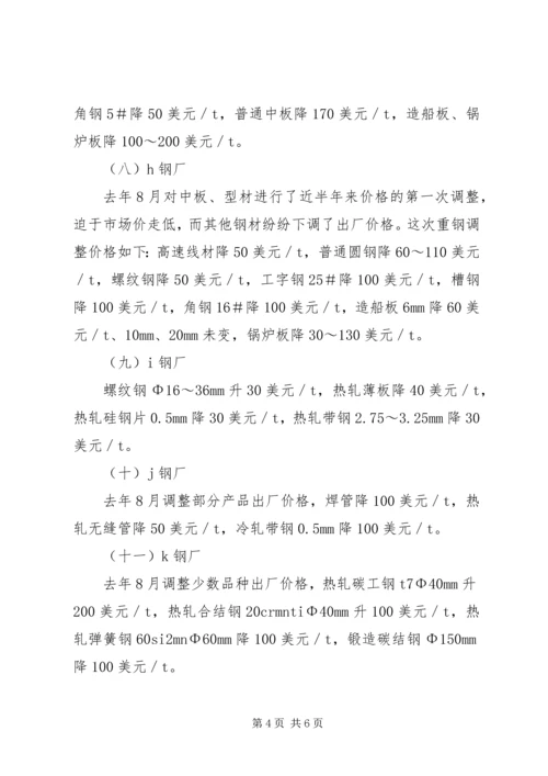 如何写价格调整分析报告.docx