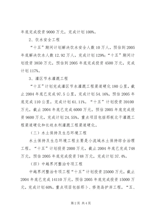 水利局十五计划完成情况及十一五工作思路.docx