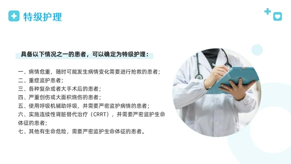 蓝色简约病床管理规章制度PPT模板宣传PPT动态PPT管理制度