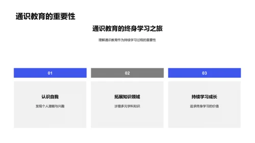 通识教育实践指南PPT模板