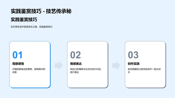 初中古诗文鉴赏教学