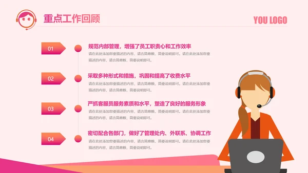客服部经理年终工作总结汇报ppt模板