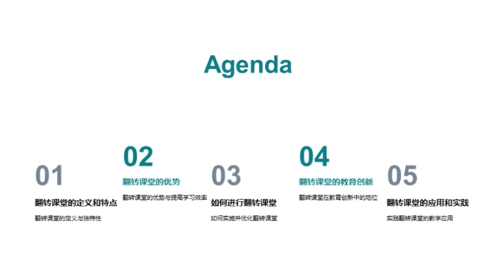 探索翻转教学新趋势
