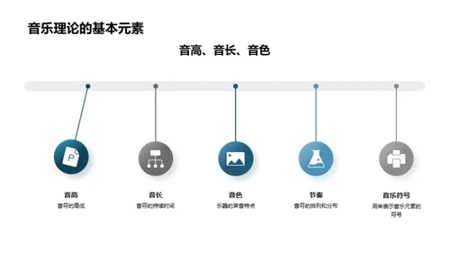 探索音乐的奥秘