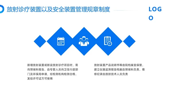 蓝色简约放射防护培训PPT模板宣传PPT动态PPT安全培训