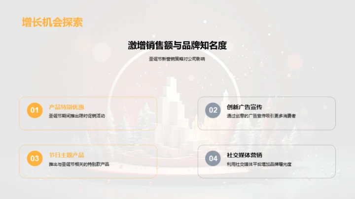 圣诞市场攻略升级