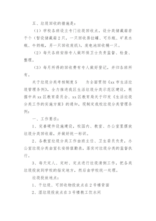 关于垃圾分类考核制度.docx