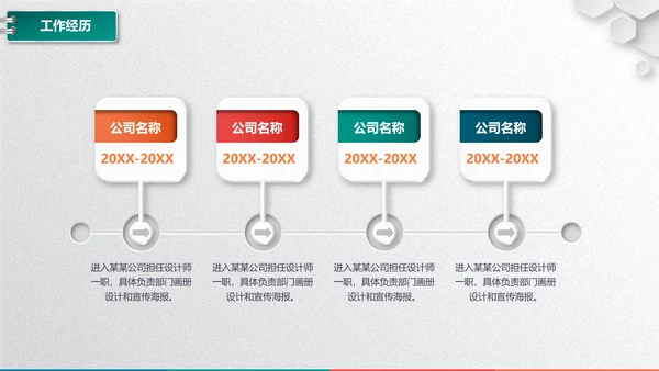 大气岗位竞聘求职竞聘面试简历PPT模板