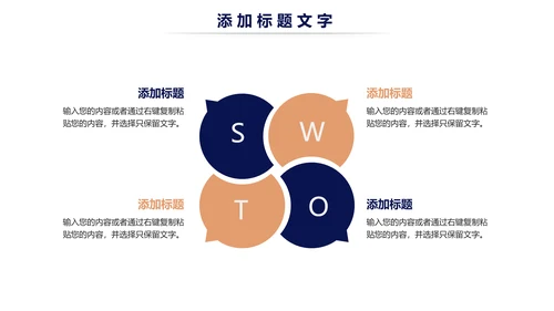 简约时尚商务述职工作汇报ppt模板