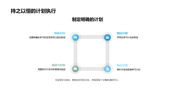 初三逐梦之旅