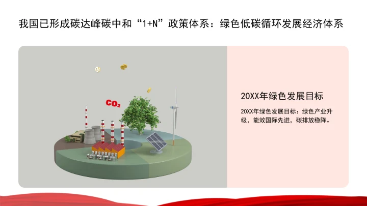 面向“十五五”，积极稳妥推进碳达峰碳中和ppt课件