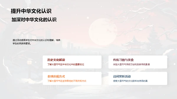 大雪节气的校园文化