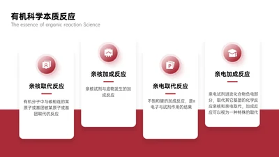 简约风并列关系4项PPT单页