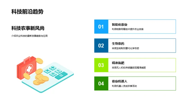 科技兴农与共享农耕