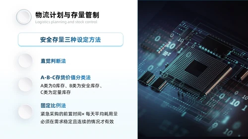 蓝灰色系微粒风生产计划管理培训PPT模板生产管理