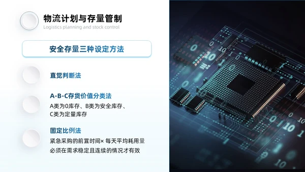 蓝灰色系微粒风生产计划管理培训PPT模板生产管理