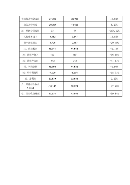 年报分析新版.docx