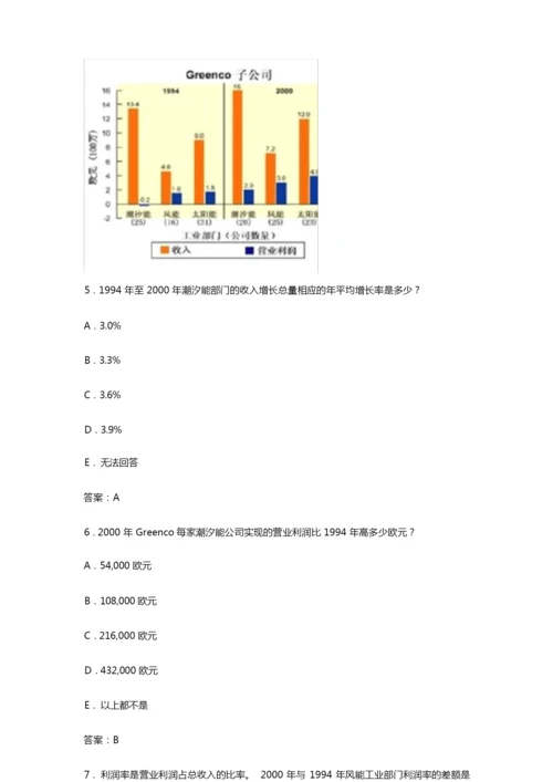 CEB题库DTT笔试NUMERICAL.docx