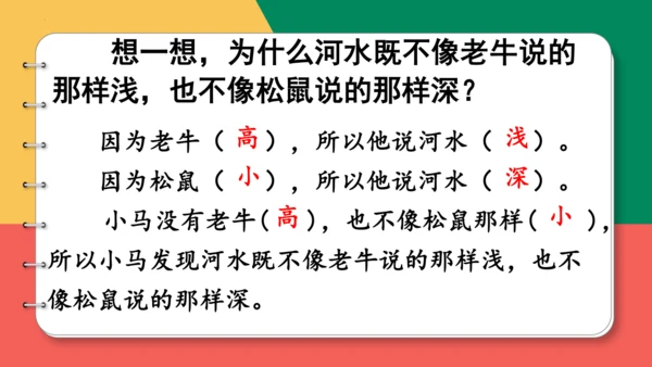 14、小马过河（第二课时）课件